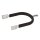 Sporen-Set Damen