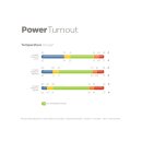 Bucas Power Turnout Light  Classic