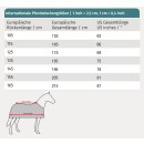 Protect Ekzemer-Fliegendecke silbergrau 135cm