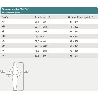 Swing Rückenprotektor P06 Kind