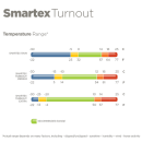 Bucas Smartex Medium