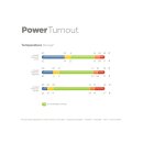 Bucas Power Turnout Medium 155cm